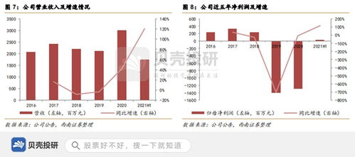 國壽賦能，智慧為民 萬達信息以信息系統(tǒng)集成服務點亮智慧城市未來